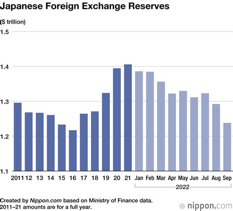 bmo foreign exchange|bmo japanese yen.